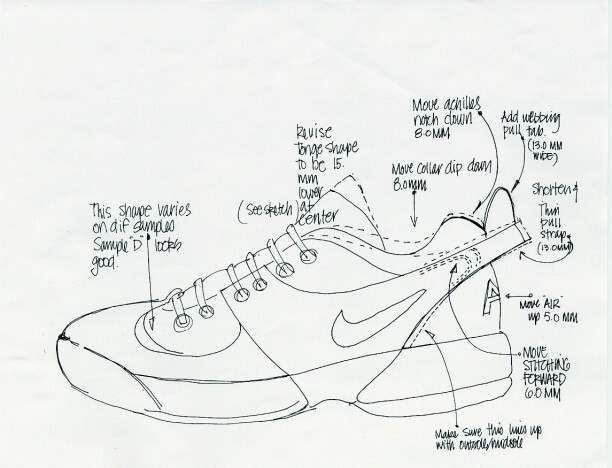 A black and white sketch of the original Air Swoopes